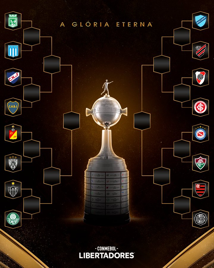 Você está visualizando atualmente Libertadores: definidos duelos das oitavas e o chaveamento até a final