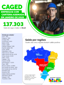 Leia mais sobre o artigo Amazonas registra saldo de 2,4 mil novos empregos formais em janeiro