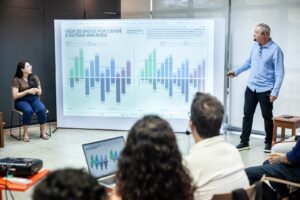 Leia mais sobre o artigo JLeiva Cultura & Esporte apresenta pesquisa inédita sobre hábitos culturais da população de Manaus